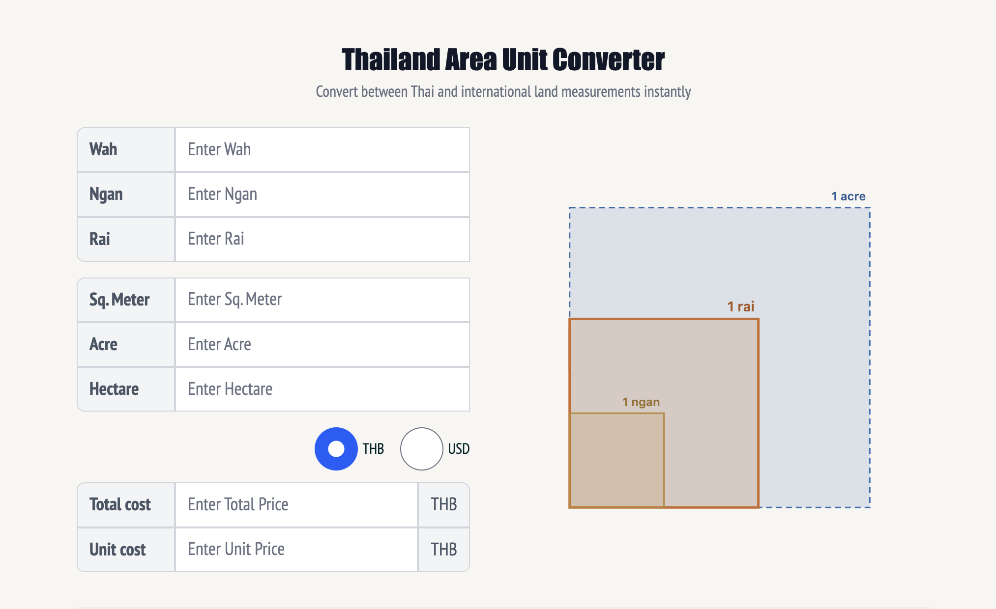 CNXlocal Thailand Area Unit Converter tool